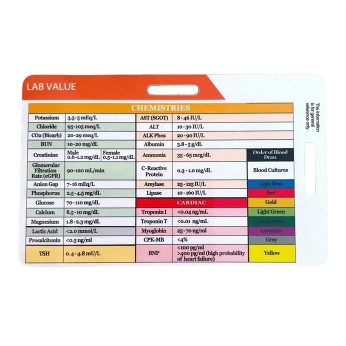 AA77 BARU Kartu Badge Nilai da - Medical Lab Values ulasan dan harga