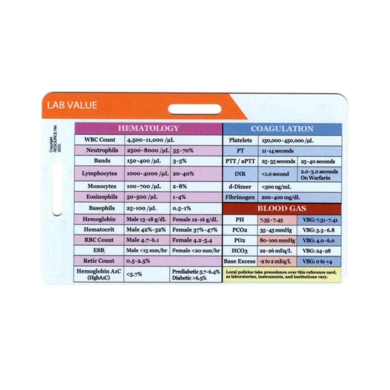 Kartu Lencana Nilai dan Urutan - Medical Lab Values ulasan dan harga